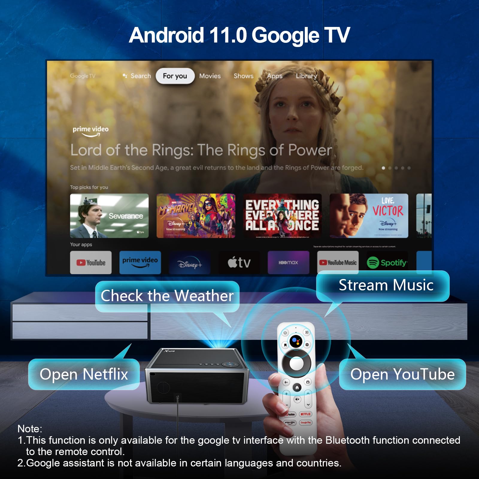 ?Netflix Officially Licensed & 8K/4K Video Decode Support & Auto Focus? Projector With 5G Wifi Bluetooth, 1000Ansi Native 1080P